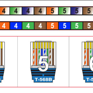 Naklejka STD ES-8.08 , ES-8.16